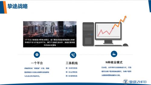 商用車必將成為自動(dòng)駕駛落地的先行者——訪摯途科技郭立群博士談軟硬件技術(shù)開發(fā)