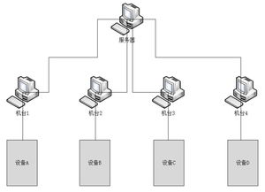 恒翼能科技 以軟硬件融合之力，賦能鋰電池生產智能工廠建設